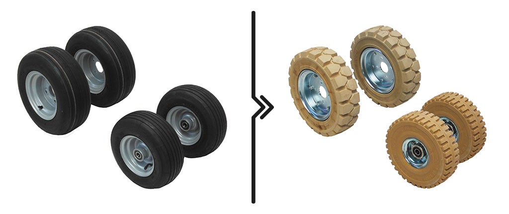 πρότυπο Τιμή diff.between και μη-σήμανση τροχούς (4 ρόδες)